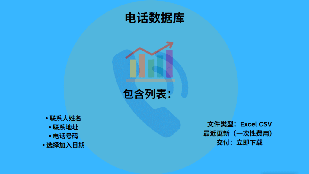肯尼亚电话数据库